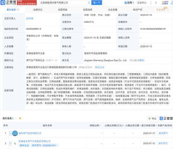 网上配资股票 皖天然气、港华燃气成立新公司，含充电桩销售业务