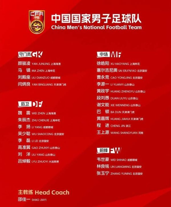配资专业股票配资网站 缺谁谁尴尬!国足26人名单公布后 这6位球员将退出 邵佳一有魄力