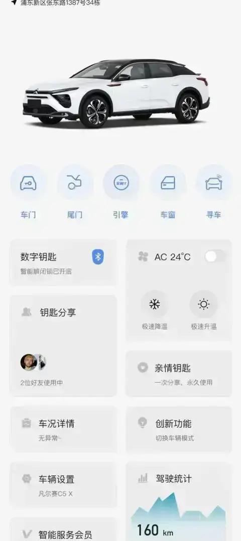 配资上市公司一览表 智启新境 新款凡尔赛C5 X以数字钥匙领跑智能化新征程